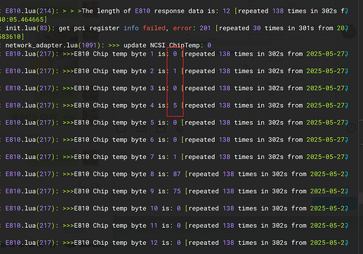 将data 按单字节解析