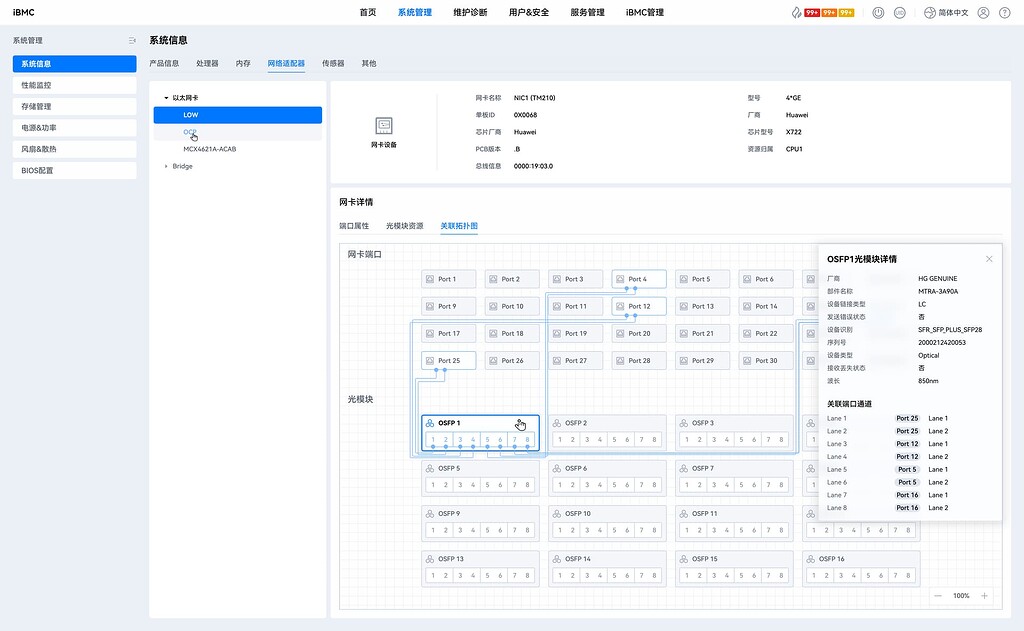 【已评审】NPU虚拟网卡北向接口优化 - Interface评审 - openUBMC 论坛