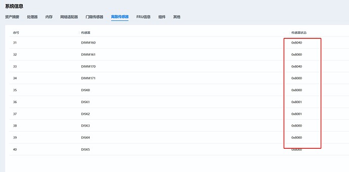 离散传感器状态