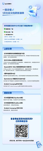 870AE96A-F8C7-4636-AB2C-A35E66D93CFA