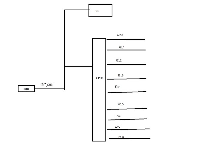 img_v3_02nl_6db45df5-c12a-4f03-a329-dfc60f3dbc3g