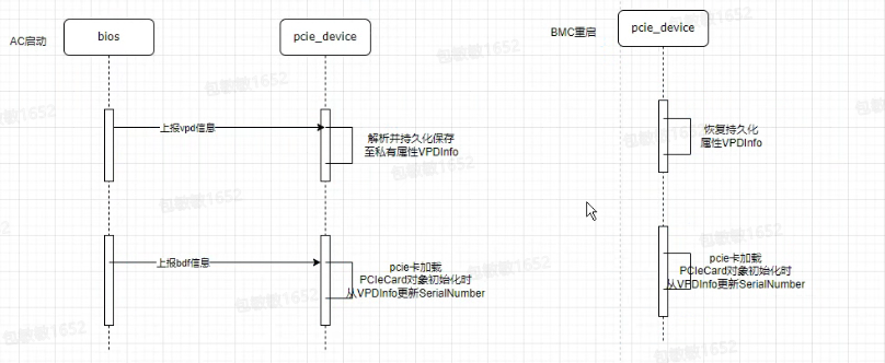 32AC5DFA-33F3-4AAD-83E1-15E37A25298A
